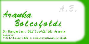 aranka bolcsfoldi business card